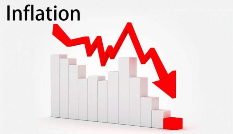 The report read, “In August 2024, the headline inflation rate further eased to 32.15 per cent relative to the July 2024 headline inflation rate of 33.40 per cent.”